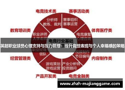 英超职业球员心理支持与压力管理：提升竞技表现与个人幸福感的策略