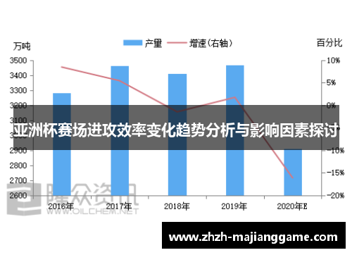 亚洲杯赛场进攻效率变化趋势分析与影响因素探讨