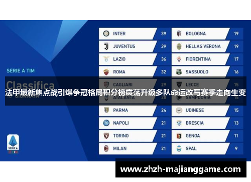 法甲最新焦点战引爆争冠格局积分榜震荡升级多队命运改写赛季走向生变
