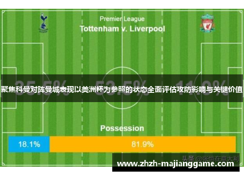 聚焦科曼对阵曼城表现以美洲杯为参照的状态全面评估攻防影响与关键价值