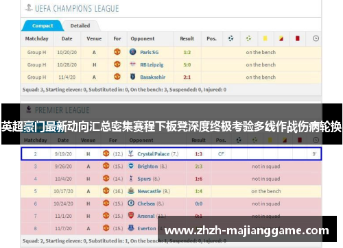 英超豪门最新动向汇总密集赛程下板凳深度终极考验多线作战伤病轮换