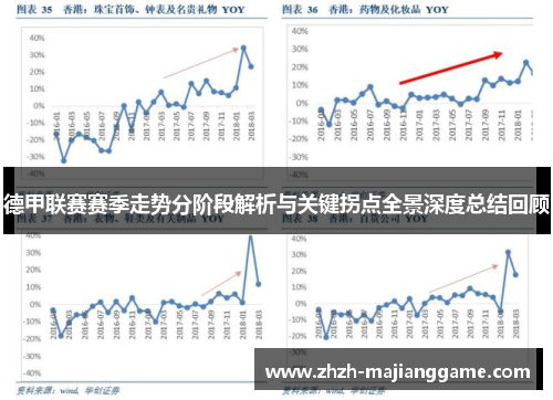 德甲联赛赛季走势分阶段解析与关键拐点全景深度总结回顾 德甲联赛赛季走势分阶段解析与关键拐点全景深度总结回顾