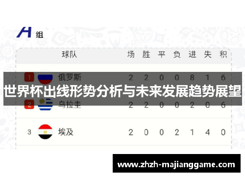 世界杯出线形势分析与未来发展趋势展望 世界杯出线形势分析与未来发展趋势展望