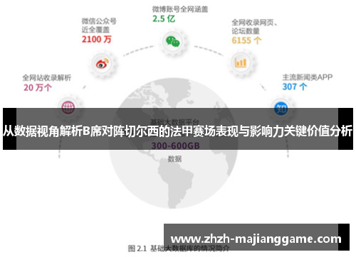 从数据视角解析B席对阵切尔西的法甲赛场表现与影响力关键价值分析 从数据视角解析B席对阵切尔西的法甲赛场表现与影响力关键价值分析