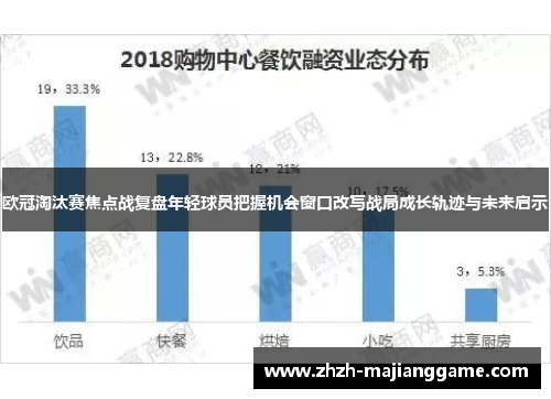 欧冠淘汰赛焦点战复盘年轻球员把握机会窗口改写战局成长轨迹与未来启示 欧冠淘汰赛焦点战复盘年轻球员把握机会窗口改写战局成长轨迹与未来启示