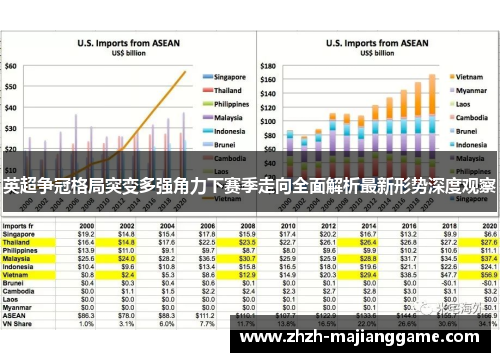 英超争冠格局突变多强角力下赛季走向全面解析最新形势深度观察