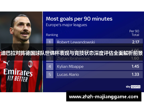 迪巴拉对阵德国球队世俱杯表现与竞技状态深度评估全面解析前景