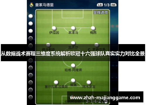 从数据战术赛程三维度系统解析欧冠十六强球队真实实力对比全景 从数据战术赛程三维度系统解析欧冠十六强球队真实实力对比全景