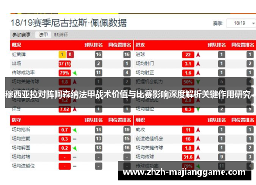 穆西亚拉对阵阿森纳法甲战术价值与比赛影响深度解析关键作用研究