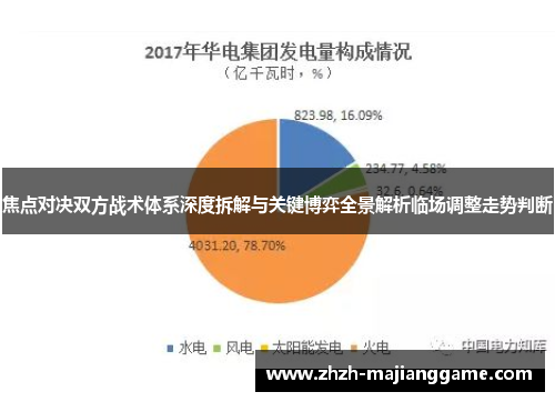 焦点对决双方战术体系深度拆解与关键博弈全景解析临场调整走势判断