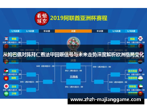 从姆巴佩对阵拜仁看法甲回暖信号与未来走势深度解析欧洲格局变化